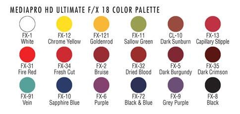 Ben Nye Ultimate FX Palette,18 kleuren