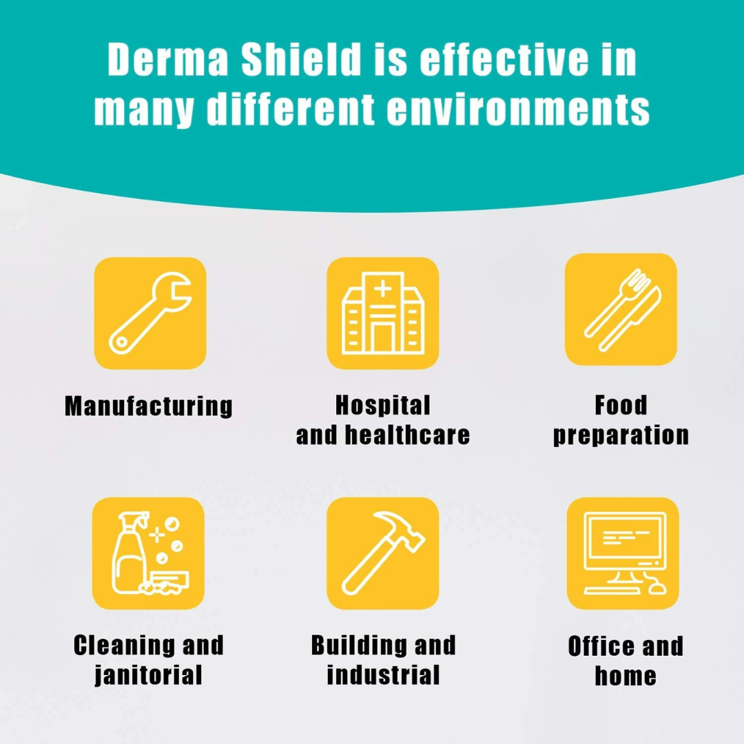 Derma Shield Foam 150ml | The Ultimate Skin protector