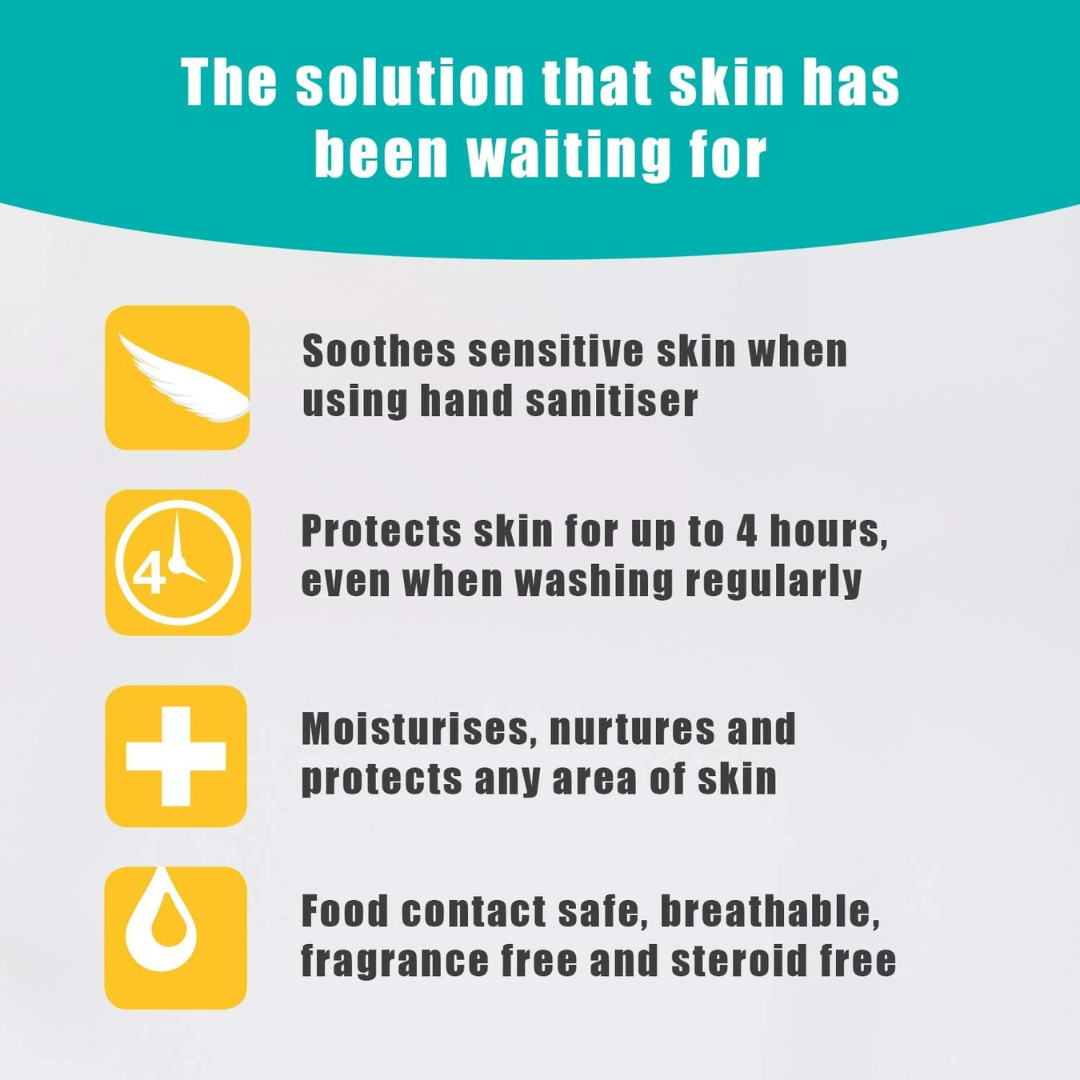 Derma Shield Foam 50ml | The Ultimate Skin protector